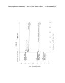 ORGANIC ELECTROLUMINESCENCE DISPLAY PANEL AND ORGANIC ELECTROLUMINESCENCE     DISPLAY DEVICE diagram and image