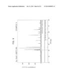 Sputtering Target for Oxide Thin Film and Process for Producing the     Sputtering Target diagram and image