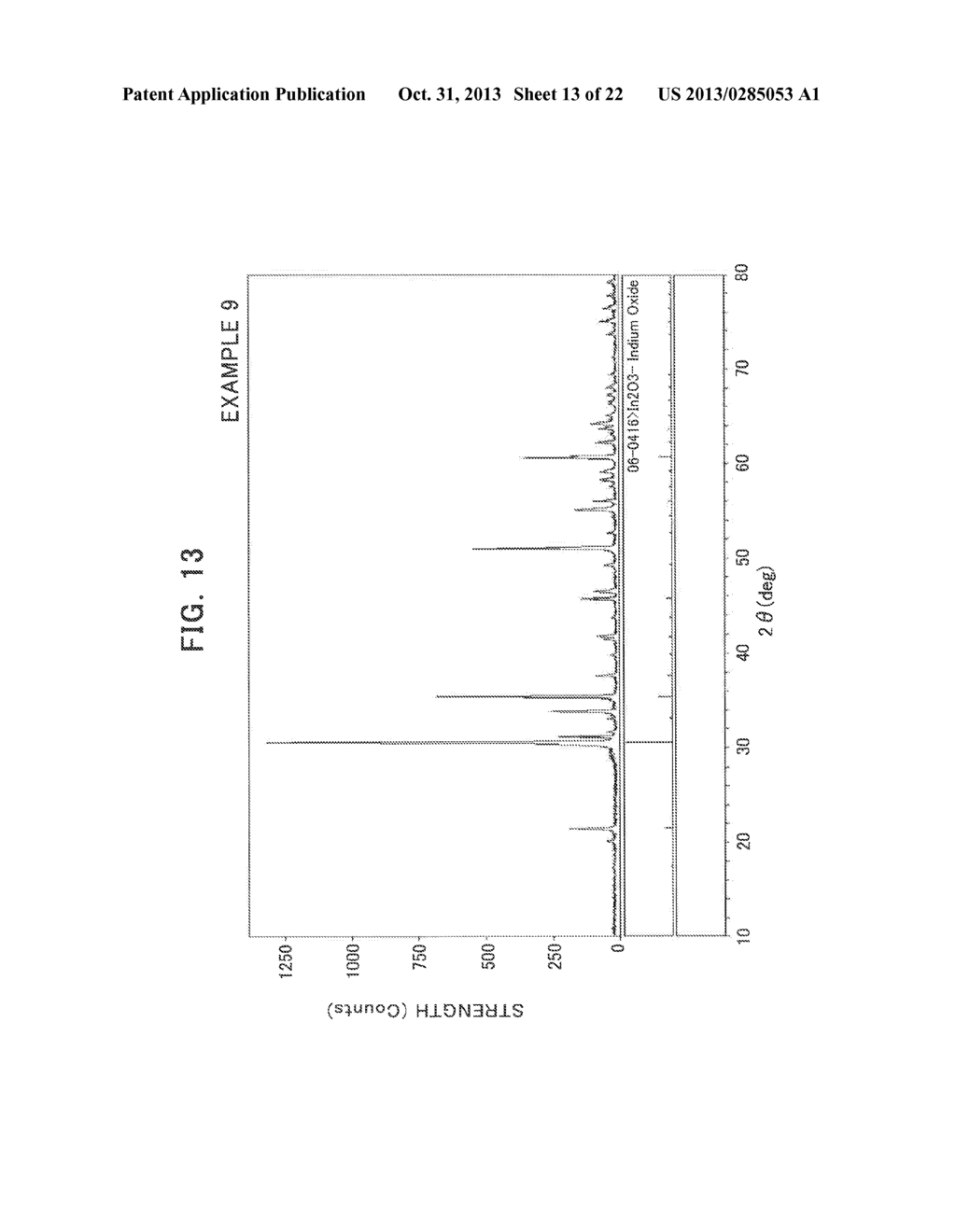 Sputtering Target for Oxide Thin Film and Process for Producing the     Sputtering Target - diagram, schematic, and image 14