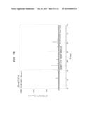 Sputtering Target for Oxide Thin Film and Process for Producing the     Sputtering Target diagram and image