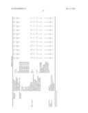 Sputtering Target for Oxide Thin Film and Process for Producing the     Sputtering Target diagram and image