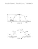 DISPLAY DEVICE AND METHOD OF FABRICATING THE DISPLAY DEVICE diagram and image