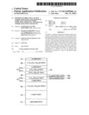 METHOD OF FABRICATING GALLIUM NITRIDE SEMICONDUCTOR, METHOD OF FABRICATING     GROUP III NITRIDE SEMICONDUCTOR DEVICE, AND GROUP III NITRIDE     SEMICONDUCTOR DEVICE diagram and image