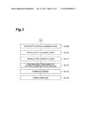 METHOD OF FABRICATING GALLIUM NITRIDE SEMICONDUCTOR, METHOD OF FABRICATING     GROUP III NITRIDE SEMICONDUCTOR DEVICE, AND GROUP III NITRIDE     SEMICONDUCTOR DEVICE diagram and image