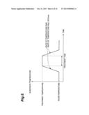 METHOD OF FABRICATING GALLIUM NITRIDE SEMICONDUCTOR, METHOD OF FABRICATING     GROUP III NITRIDE SEMICONDUCTOR DEVICE, AND GROUP III NITRIDE     SEMICONDUCTOR DEVICE diagram and image