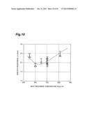 METHOD OF FABRICATING GALLIUM NITRIDE SEMICONDUCTOR, METHOD OF FABRICATING     GROUP III NITRIDE SEMICONDUCTOR DEVICE, AND GROUP III NITRIDE     SEMICONDUCTOR DEVICE diagram and image