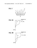 SILICON CARBIDE SEMICONDUCTOR DEVICE AND METHOD OF MANUFACTURING THE SAME diagram and image