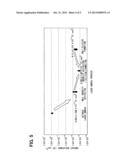 SILICON CARBIDE SEMICONDUCTOR DEVICE AND METHOD OF MANUFACTURING THE SAME diagram and image