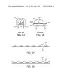 LED PACKAGE COMPRISING ENCAPSULATION diagram and image