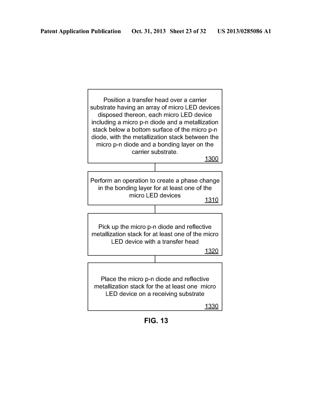 METHOD OF FORMING A MICRO LED DEVICE WITH SELF-ALIGNED METALLIZATION STACK - diagram, schematic, and image 24