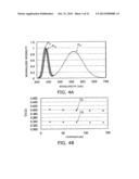 SEMICONDUCTOR LIGHT EMITTING DEVICE diagram and image