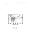 SEMICONDUCTOR LIGHT EMITTING DEVICE diagram and image