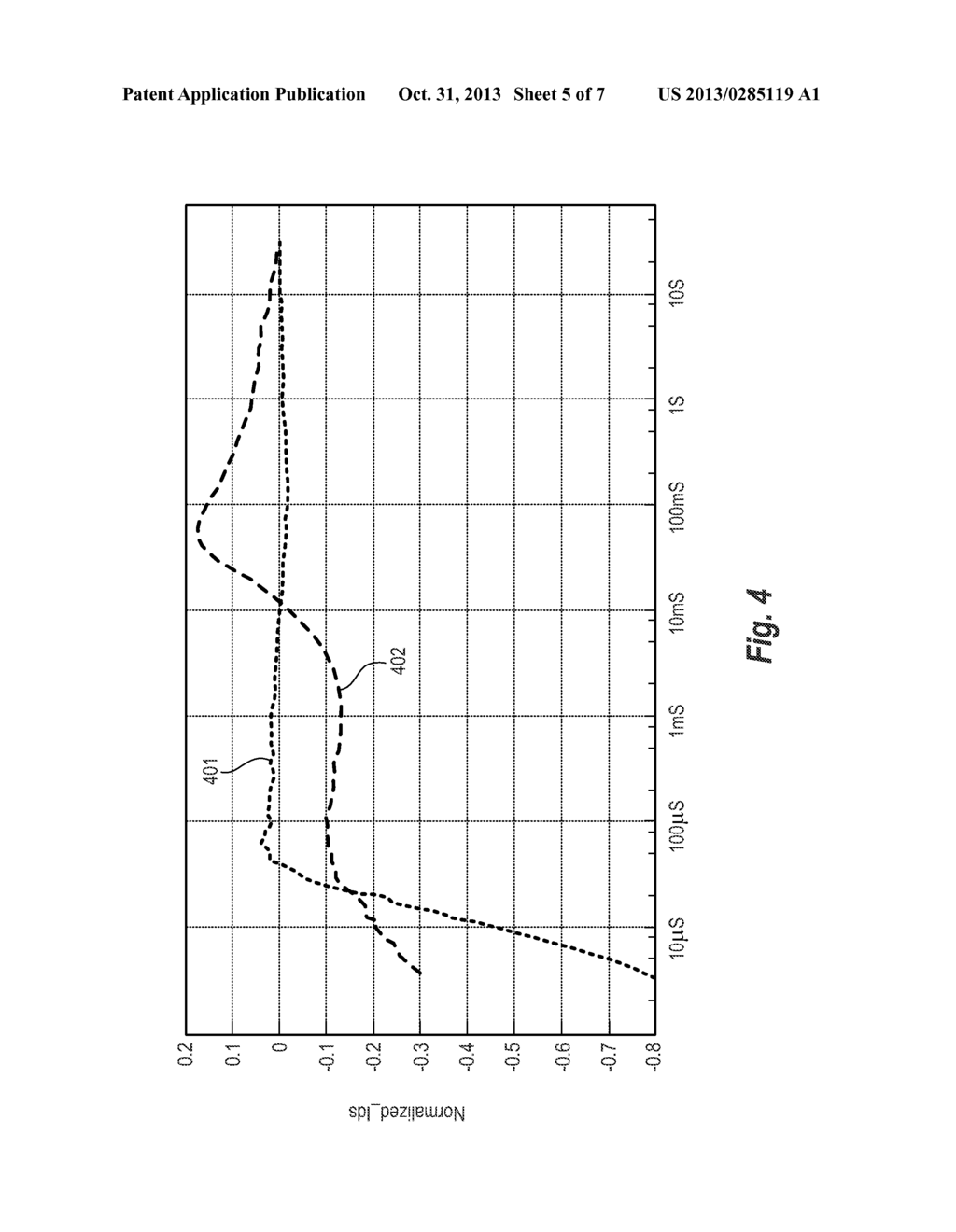 PSEUDOMORPHIC HIGH ELECTRON MOBILITY TRANSISTOR (pHEMT) COMPRISING LOW     TEMPERATURE BUFFER LAYER - diagram, schematic, and image 06