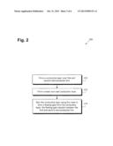 Semiconductor Device with Semiconductor Fins and Floating Gate diagram and image