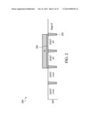 DEVICE AND METHODS FOR HIGH-K AND METAL GATE STACKS diagram and image