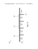 DEVICE AND METHODS FOR HIGH-K AND METAL GATE STACKS diagram and image