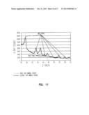 LOW LEAKAGE MIM CAPACITOR diagram and image