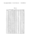 ALUMINA SINTERED BODY, MEMBER INCLUDING THE SAME, AND SEMICONDUCTOR     MANUFACTURING APPARATUS diagram and image