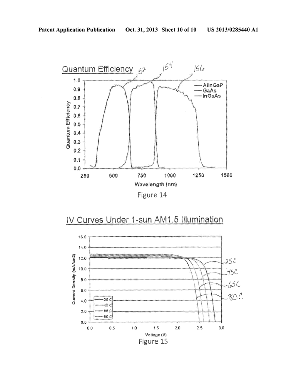 INTEGRATION OF HIGH-EFFICIENCY, LIGHTWEIGHT SOLAR SHEETS ONTO UNMANNED     AERIAL VEHICLE FOR INCREASED ENDURANCE - diagram, schematic, and image 11