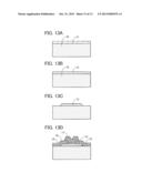 POWER SUPPLY CIRCUIT AND SEMICONDUCTOR DEVICE INCLUDING THE SAME diagram and image