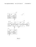 LED DRIVING CIRCUIT, LED DRIVING DEVICE AND DRIVING METHOD diagram and image