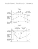 AC MOTOR DRIVE DEVICE diagram and image