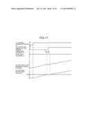 AC MOTOR DRIVE DEVICE diagram and image