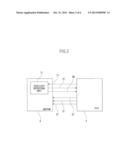 ELECTRIC POWER STEERING CONTROL DEVICE diagram and image