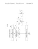 ELECTRIC POWER STEERING CONTROL DEVICE diagram and image