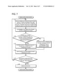 CONTACTLESS METHOD OF SUPPLYING POWER diagram and image