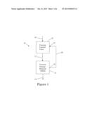 Dynamic Current Limit Apparatus and Method diagram and image