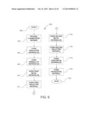 THREE AXIS MAGNETIC SENSOR DEVICE AND METHOD diagram and image