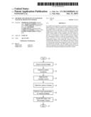 METHOD AND APPARATUS TO GENERATE MAGNETIC RESONANCE IMAGES diagram and image