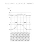 CRYOGENIC REFRIGERATOR AND COOLING METHOD diagram and image