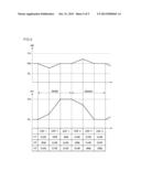 CRYOGENIC REFRIGERATOR AND COOLING METHOD diagram and image