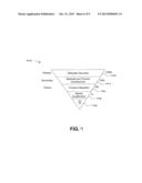 Methods of Combinatorial Processing for Screening Multiple Samples on a     Semiconductor Substrate diagram and image