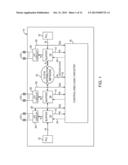 DUTY CYCLE DISTORTION CORRECTION CIRCUITRY diagram and image