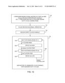 DUTY CYCLE DISTORTION CORRECTION CIRCUITRY diagram and image