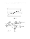 FORWARDED CLOCK JITTER REDUCTION diagram and image