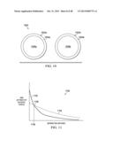 MULTI-LEVEL MAGNETIC SYSTEM diagram and image