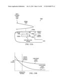 MULTI-LEVEL MAGNETIC SYSTEM diagram and image