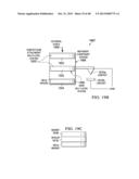 MULTI-LEVEL MAGNETIC SYSTEM diagram and image