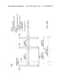 MULTI-LEVEL MAGNETIC SYSTEM diagram and image