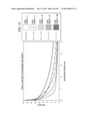 MULTI-LEVEL MAGNETIC SYSTEM diagram and image