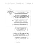 HIGH TEMPERATURE ELECTROMAGNETIC COIL ASSEMBLIES INCLUDING BRAZED BRAIDED     LEAD WIRES AND METHODS FOR THE FABRICATION THEREOF diagram and image