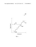 DATA ADAPTIVE ANALOG TO DIGITAL CONVERTER diagram and image