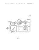 DATA ADAPTIVE ANALOG TO DIGITAL CONVERTER diagram and image