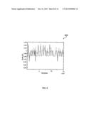 DATA ADAPTIVE ANALOG TO DIGITAL CONVERTER diagram and image