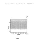 DATA ADAPTIVE ANALOG TO DIGITAL CONVERTER diagram and image