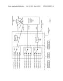 MULTI-BAND COMMUNICATION SYSTEM WITH ISOLATION AND IMPEDANCE MATCHING     PROVISION diagram and image